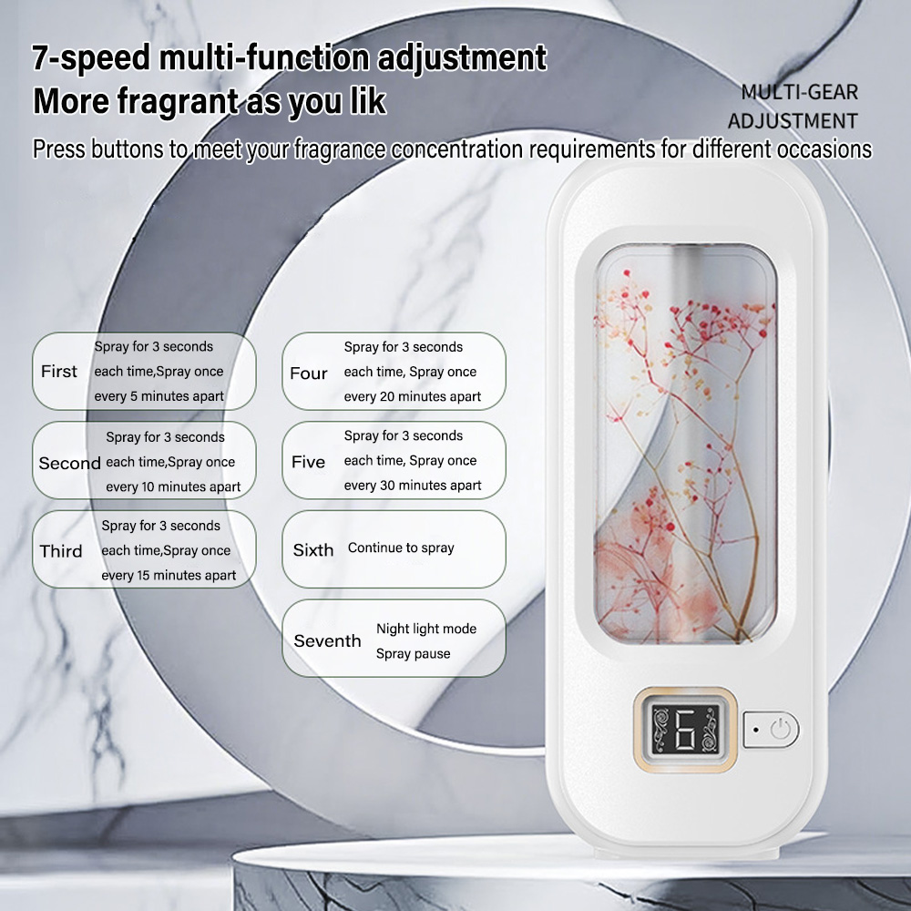 Aromatherapy Machine Automatic - đánh giá và giá Home Fragrance Potpourri